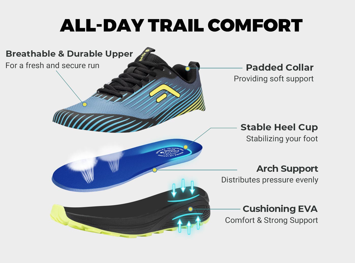 Sepatu Lari Trail Pria FitVill - Breathable Mesh Athletic Shoes ulasan dan harga