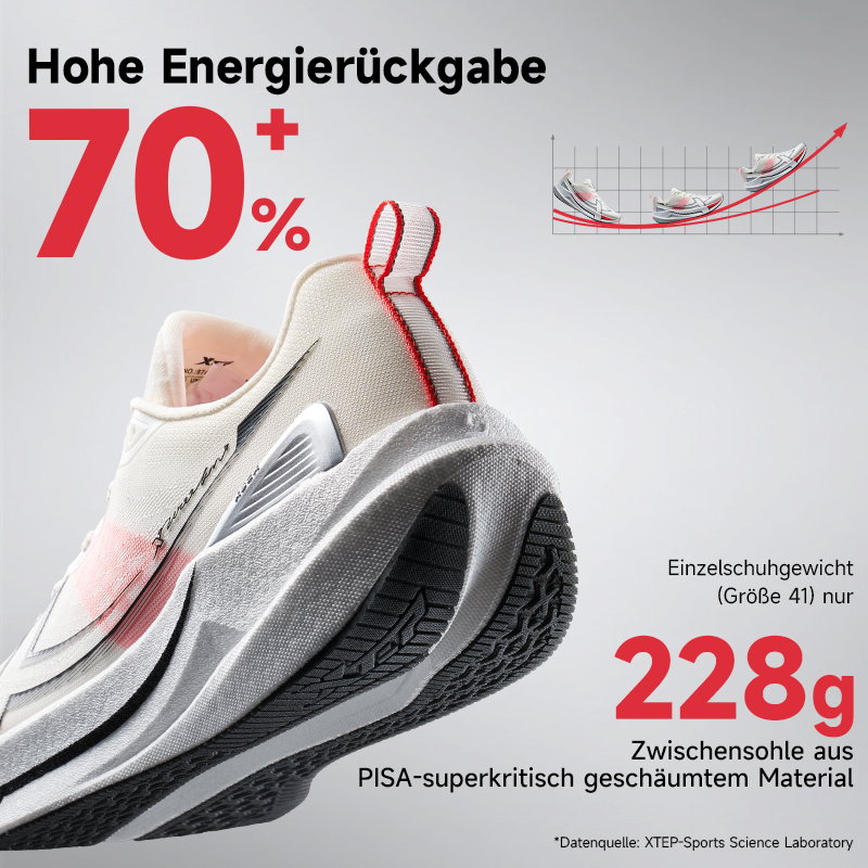 Sepatu Lari Xtep 2000km 5.0, S - Reflective Night Running Shoes ulasan dan harga