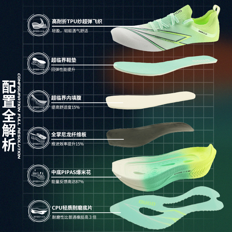Sepatu Olahraga Bantalan Pelat - Carbon Plate Marathon Racing Shoes ulasan dan harga